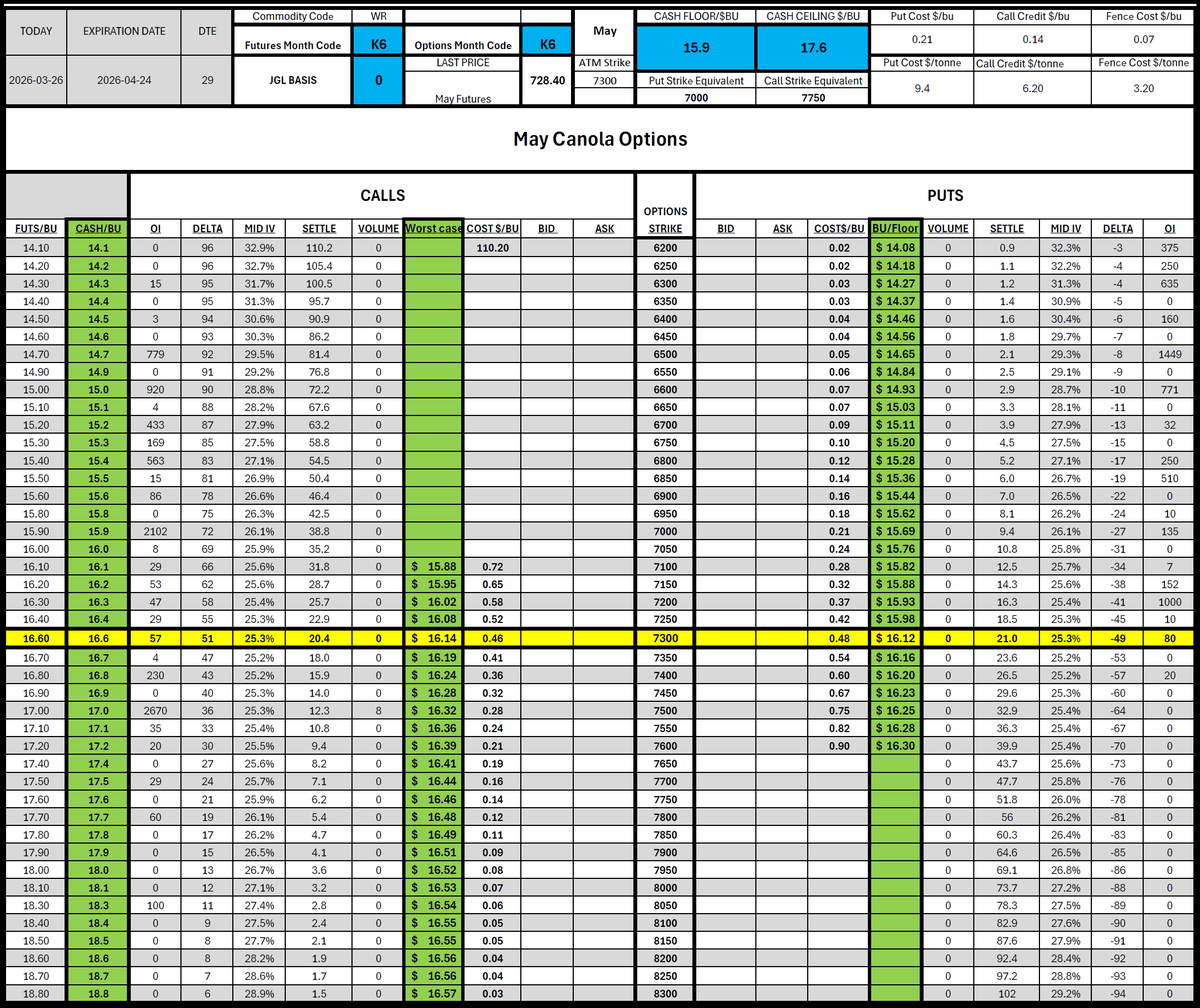David Ruff tweet media