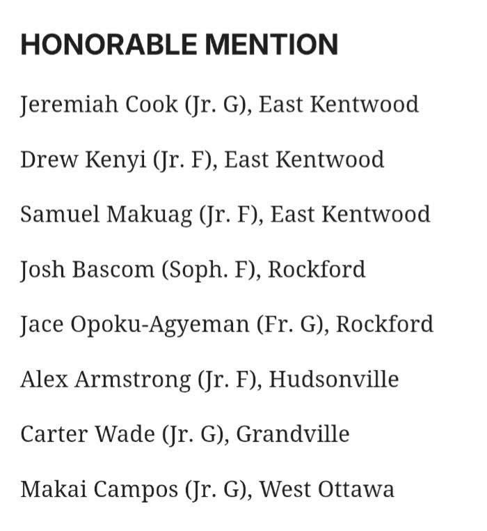 Grandville Boys Basketball tweet media