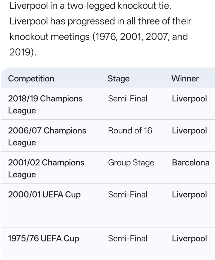 LFC 🔴 Авнίjίτ tweet media