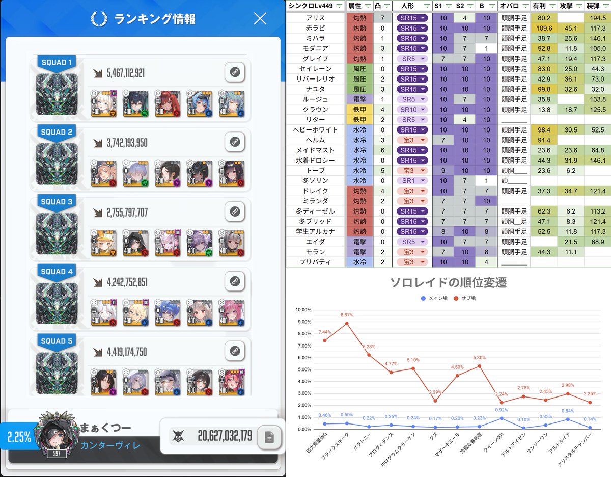 まぁく tweet media