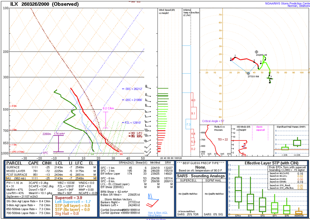 Andrew Shearer tweet media