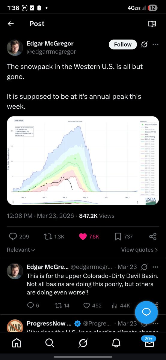 BetOnYour$elf tweet media