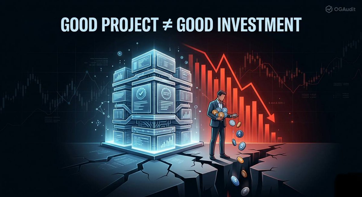 OGAudit🛡️Crypto Reviews tweet media