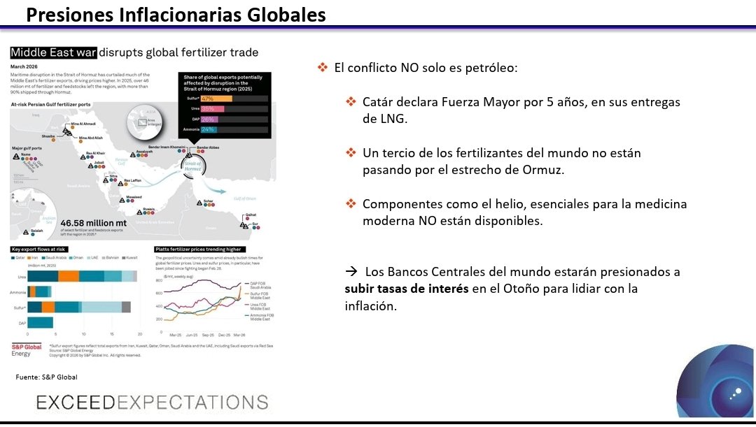 <a href="/SocCivilMx/">Sociedad Civil México</a> Dejame compartirte algo, de una presentación que acabo de hacer en Chiapas.