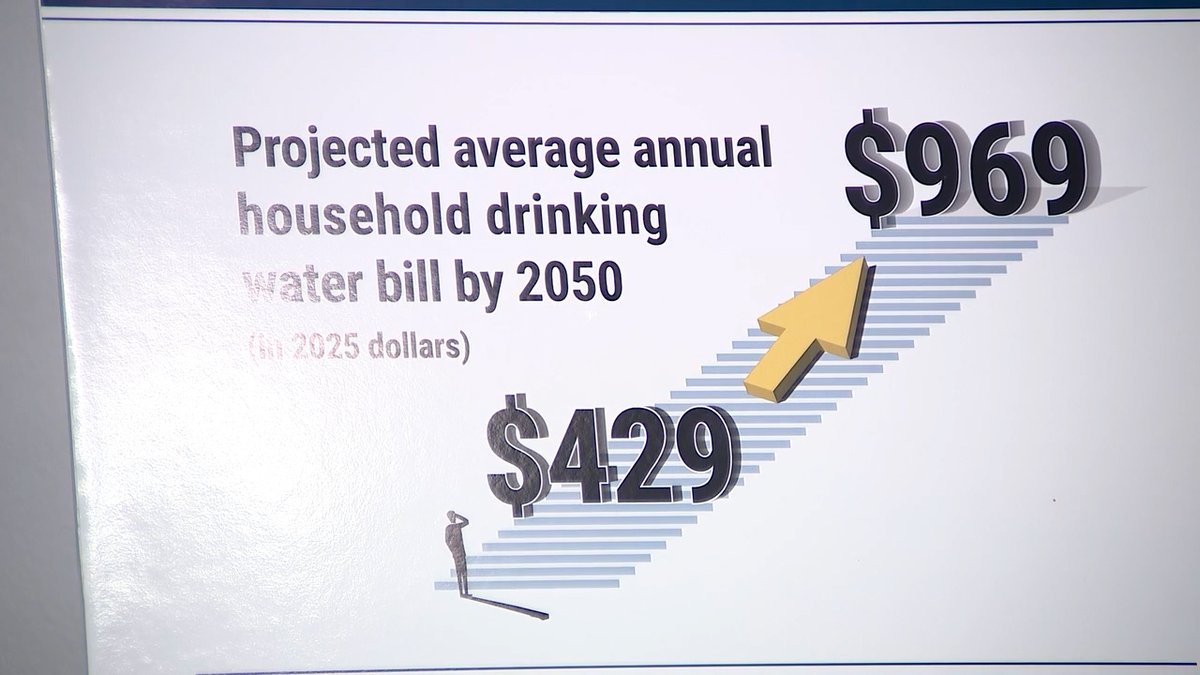 Queen City News tweet media