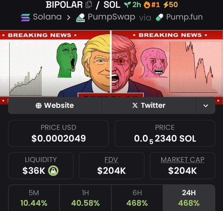 SolTrade tweet media