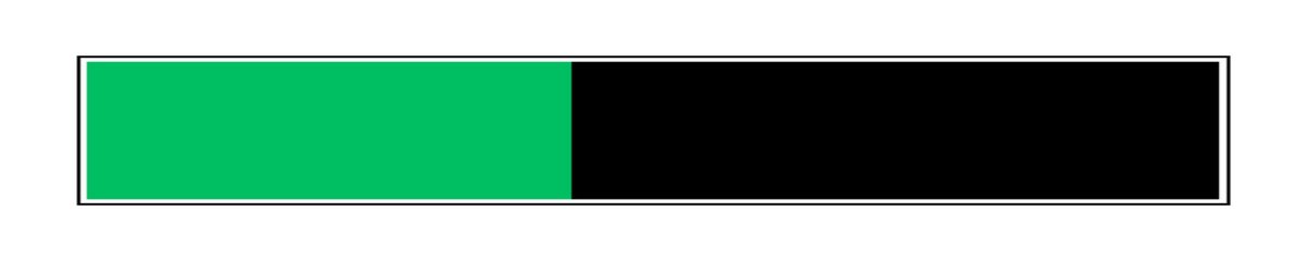 Mbappe Road to 1000 Goals tweet media