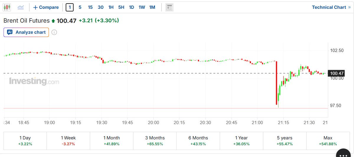 Equityagent tweet media