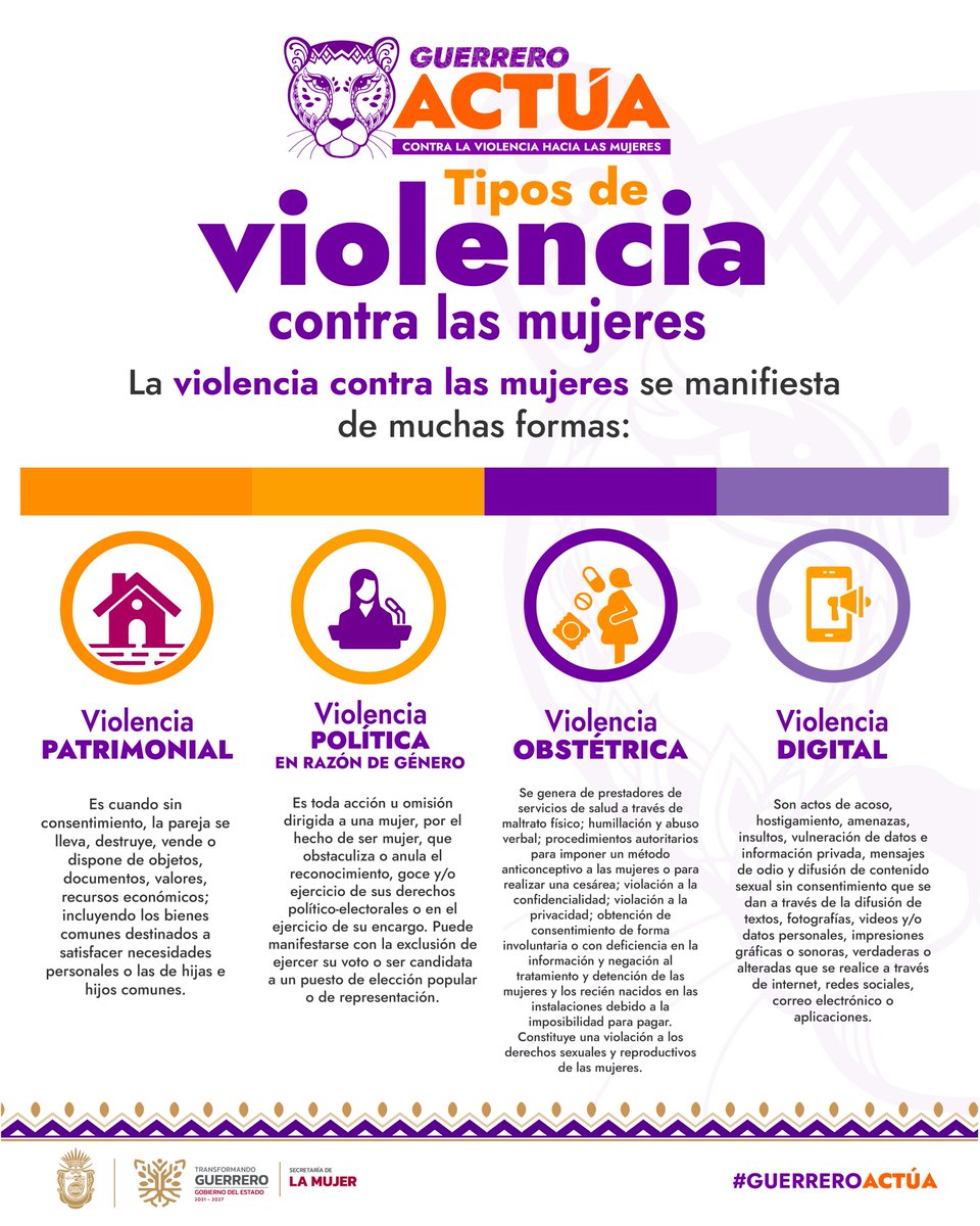 Secretaría de la Mujer Guerrero tweet media