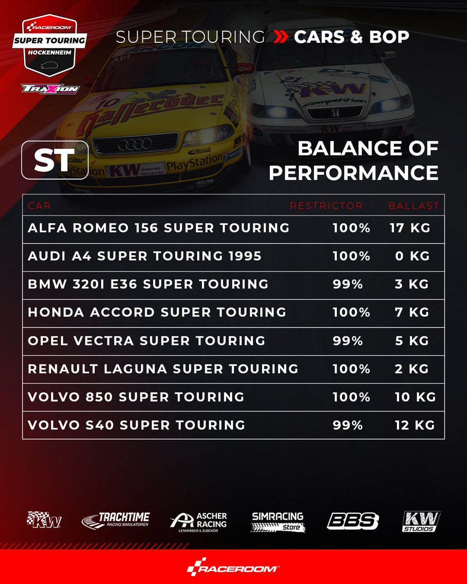 RracingSch27903's tweet photo. Si tenéis pensado participar en el evento del Domingo en @raceroom desde #RRACINGSCHOOL hemos abierto un server de practica con el bop aplicado. A rodar ;-) https://t.co/Kce7NfzXTf