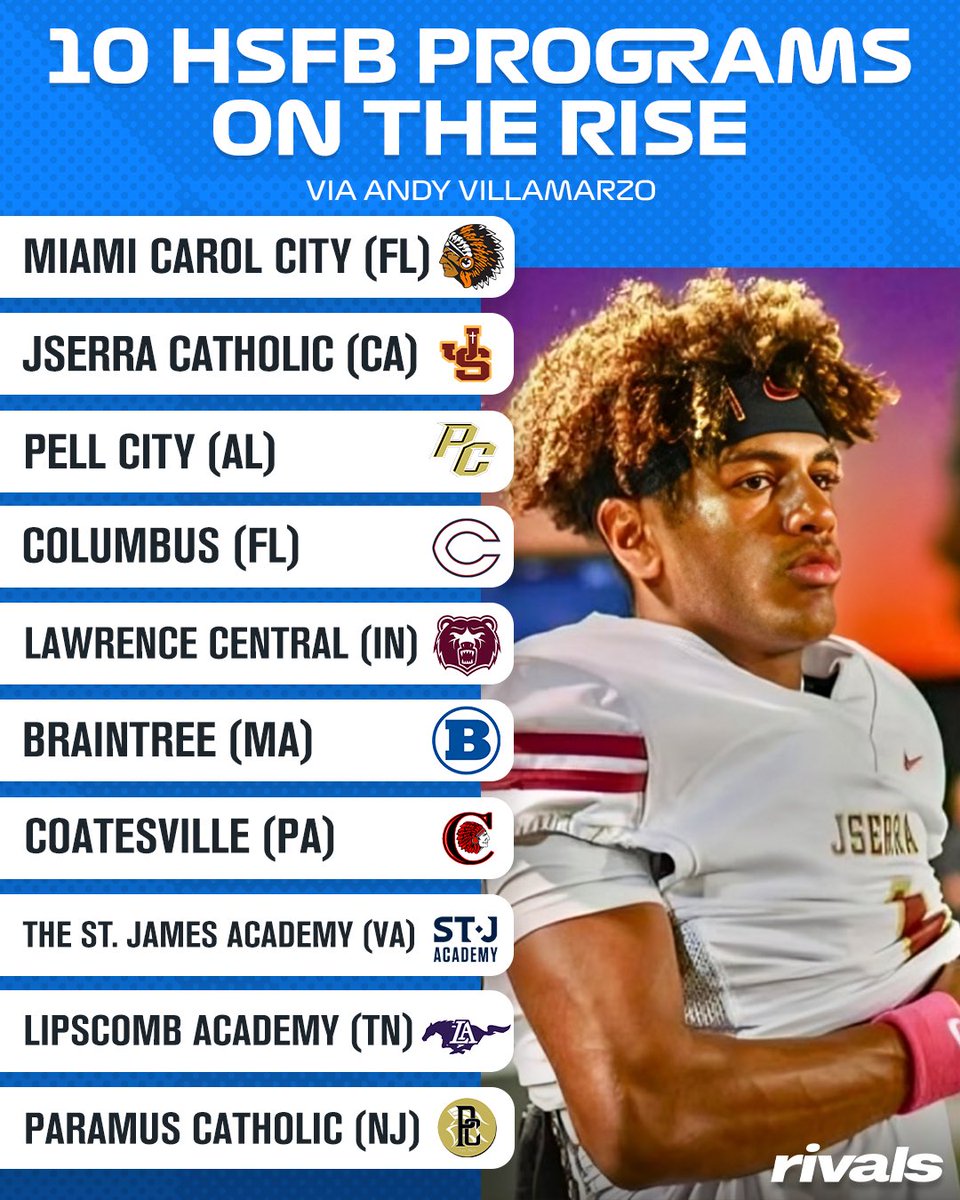 Rivals High School tweet media