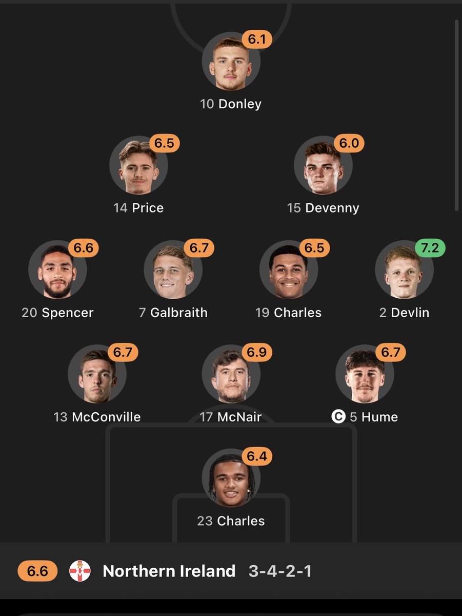 Pompey Xtra tweet media