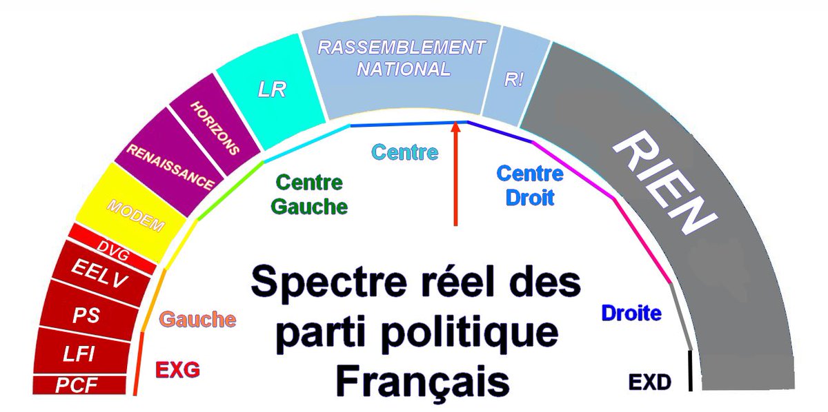 🛗⚽️ Fahrstuhlmannschaft ☨🇱🇻🇫🇷🏴‍☠️🏳️‍🌈 tweet media