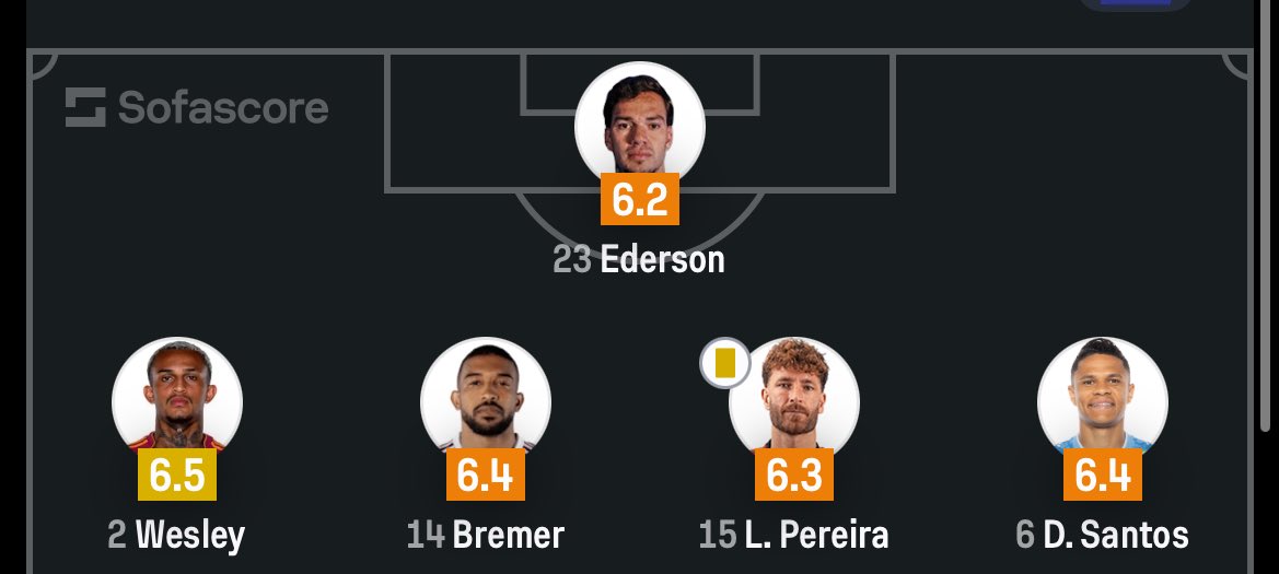 FC Barcelona EC 🇪🇨 tweet media