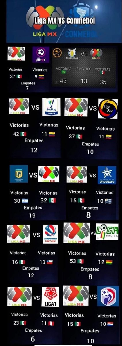 Martinez tweet media