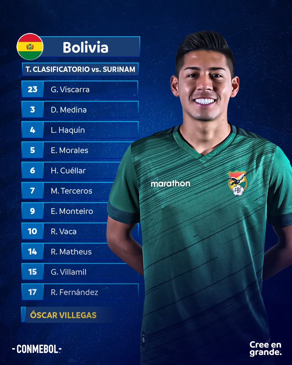 CONMEBOL.com tweet media