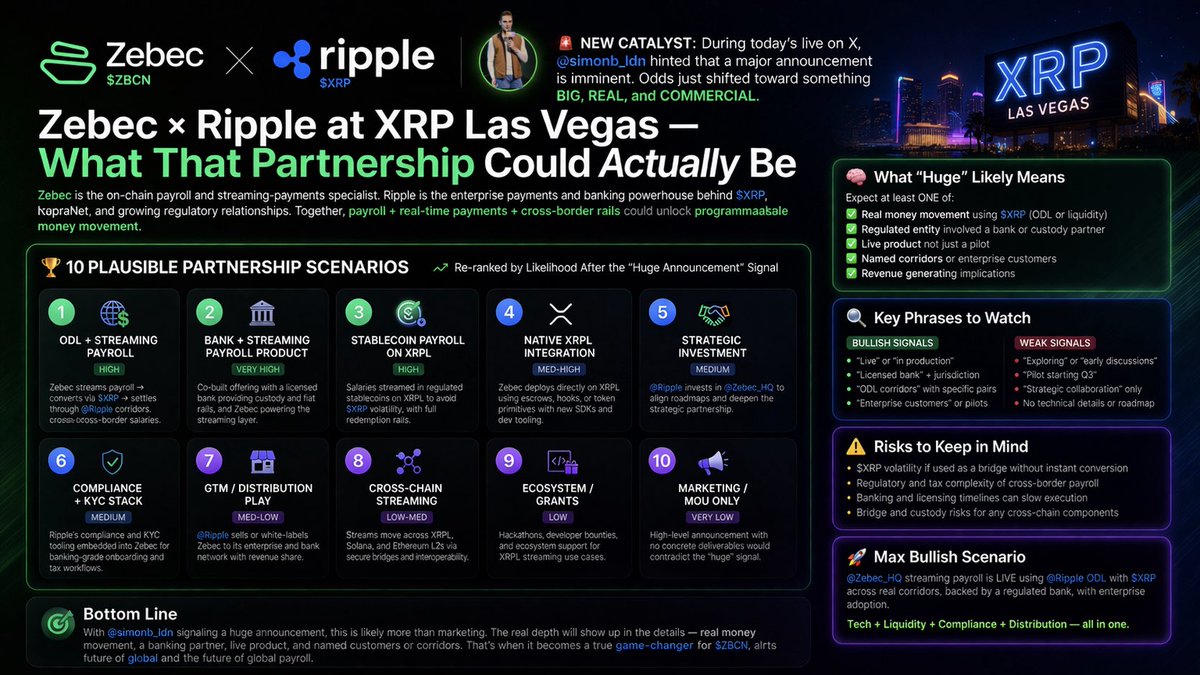 ZBCN-MAN™ tweet media