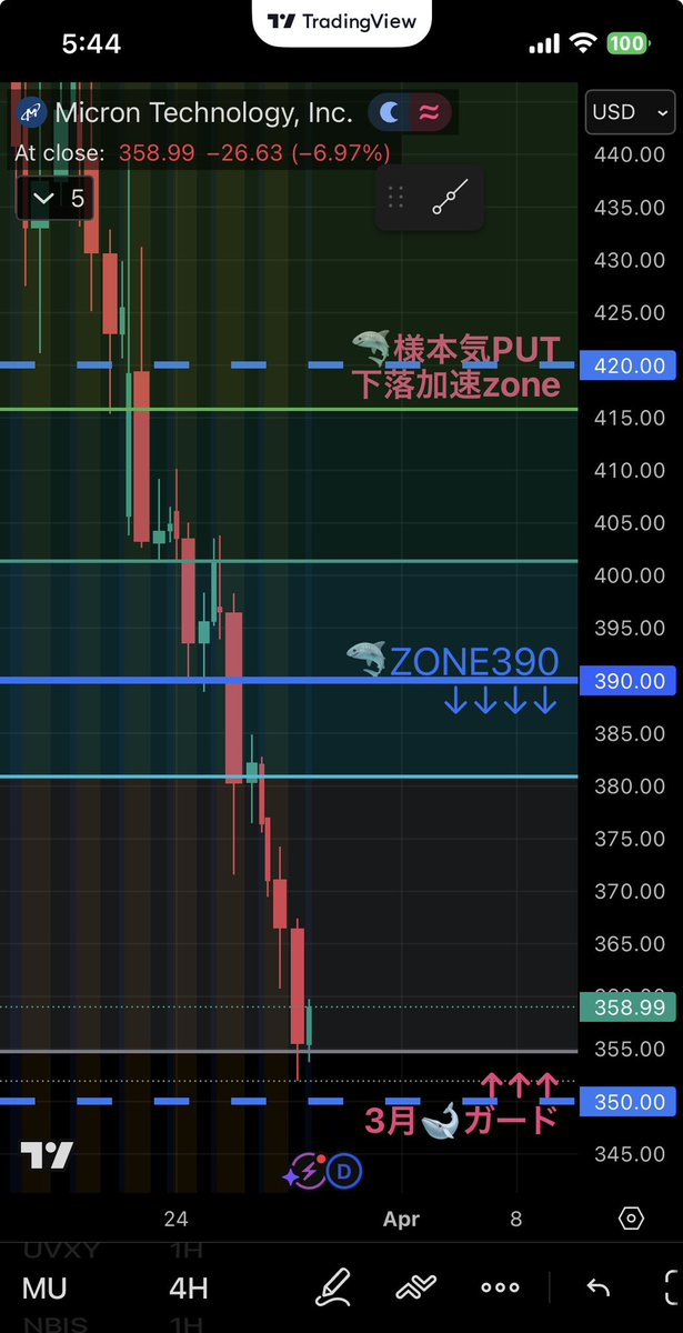 アユミ@ツンデレ姫 tweet media
