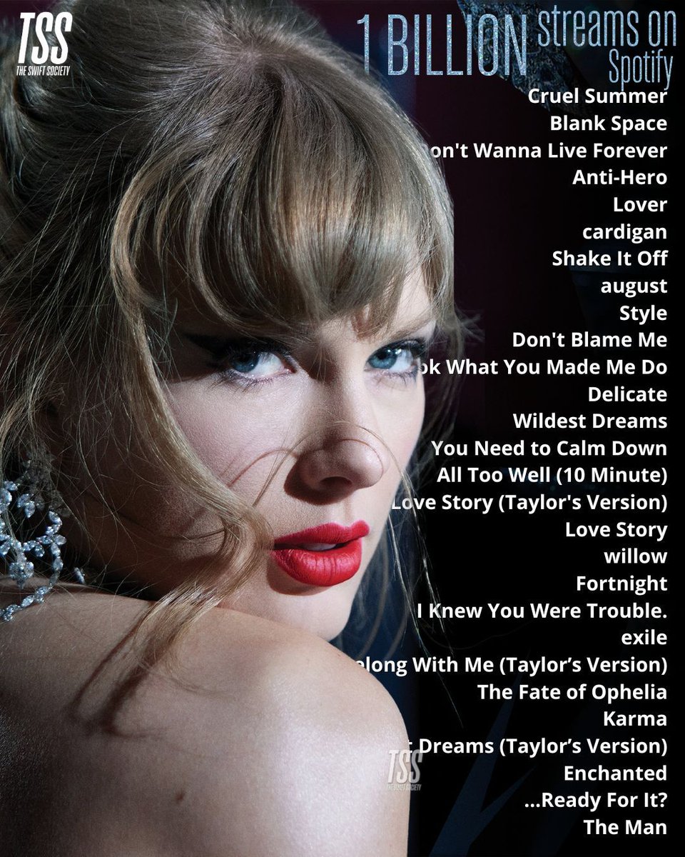 The Swift Society tweet media