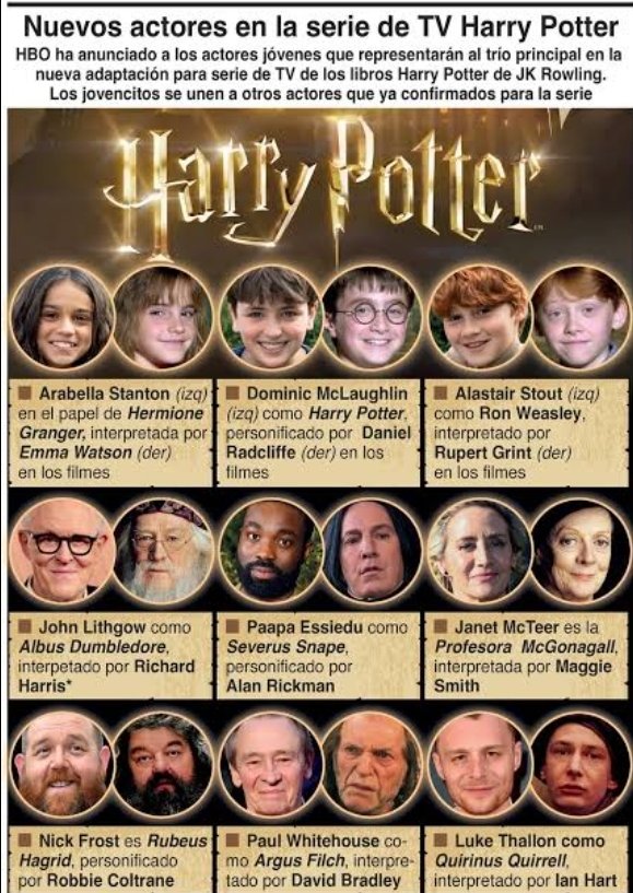 ItzelD2204's tweet photo. El mundo mágico regresa y esta vez promete ser más  fiel que nunca a los libros de Harry Potter con nuevo elenco. Qué opinan? Ya quiero que sea diciembre!!  #HarryPotter #Hogwarts #YaQuieroVerla https://t.co/sfSzrHiKj8