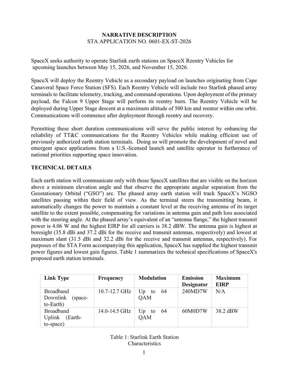 FCC Filing Alerts tweet media