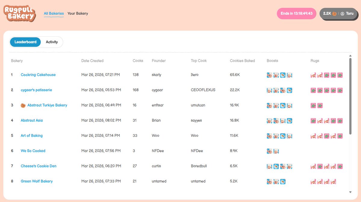 Toru ✳️ tweet media