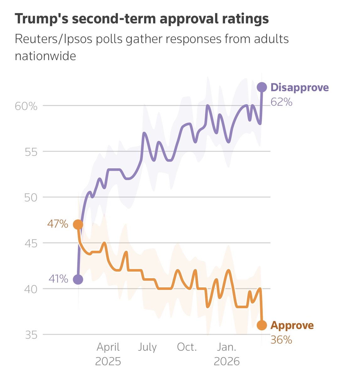 NIC NEVIM tweet media