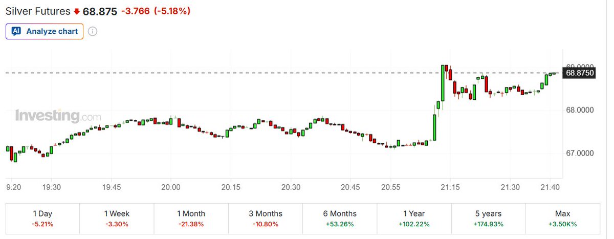 Equityagent tweet media