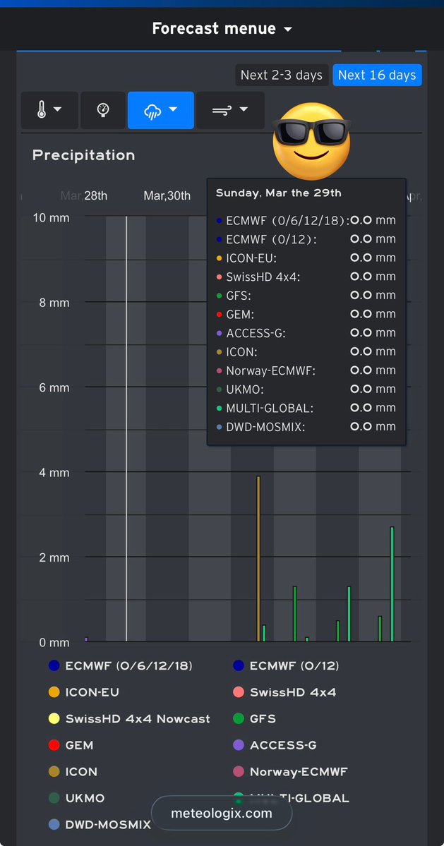 tiempo en Granada tweet media