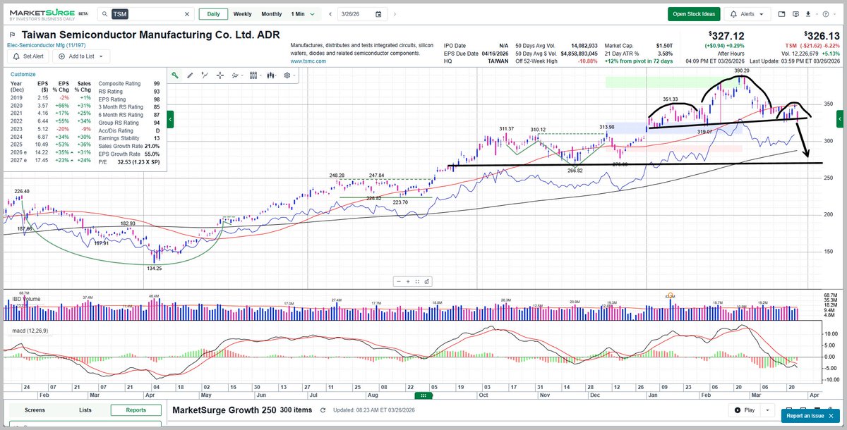 Dr. Stoxx tweet media