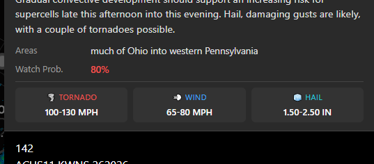 ⚡🌪𝓔𝓵𝓲𝓳𝓪𝓱_𝓦𝓧🌪⚡ tweet media