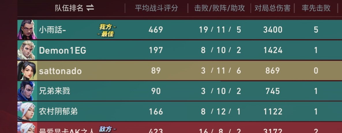 Sattonado 🔞 tweet media