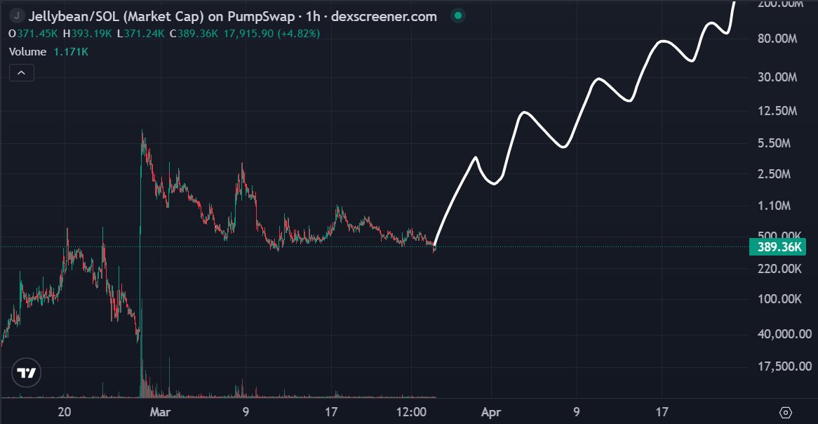 LYNX 彡 tweet media
