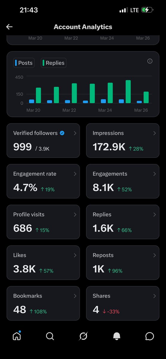 John Bethel tweet media