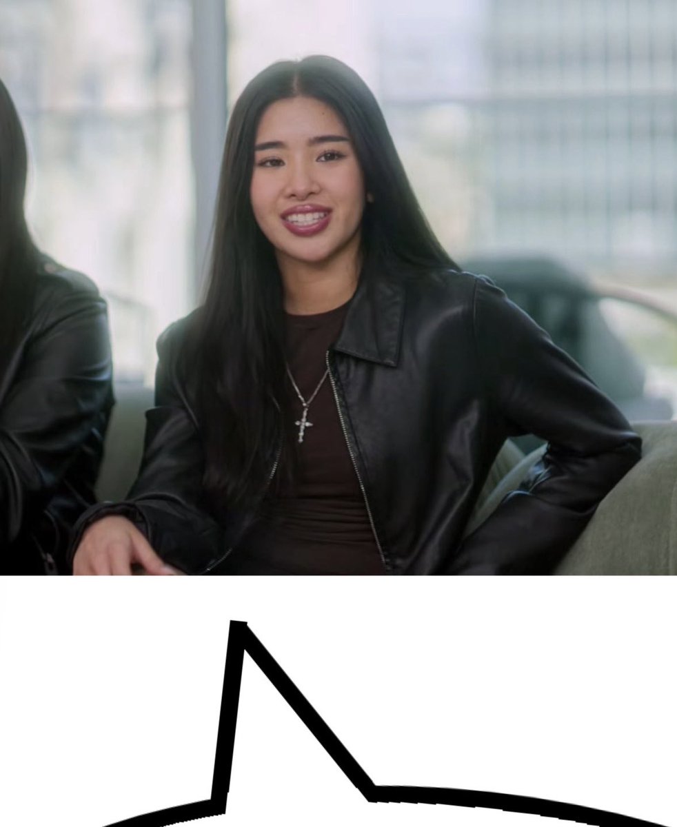 Strap de açúcar da Sophia 🤤👅 tweet media