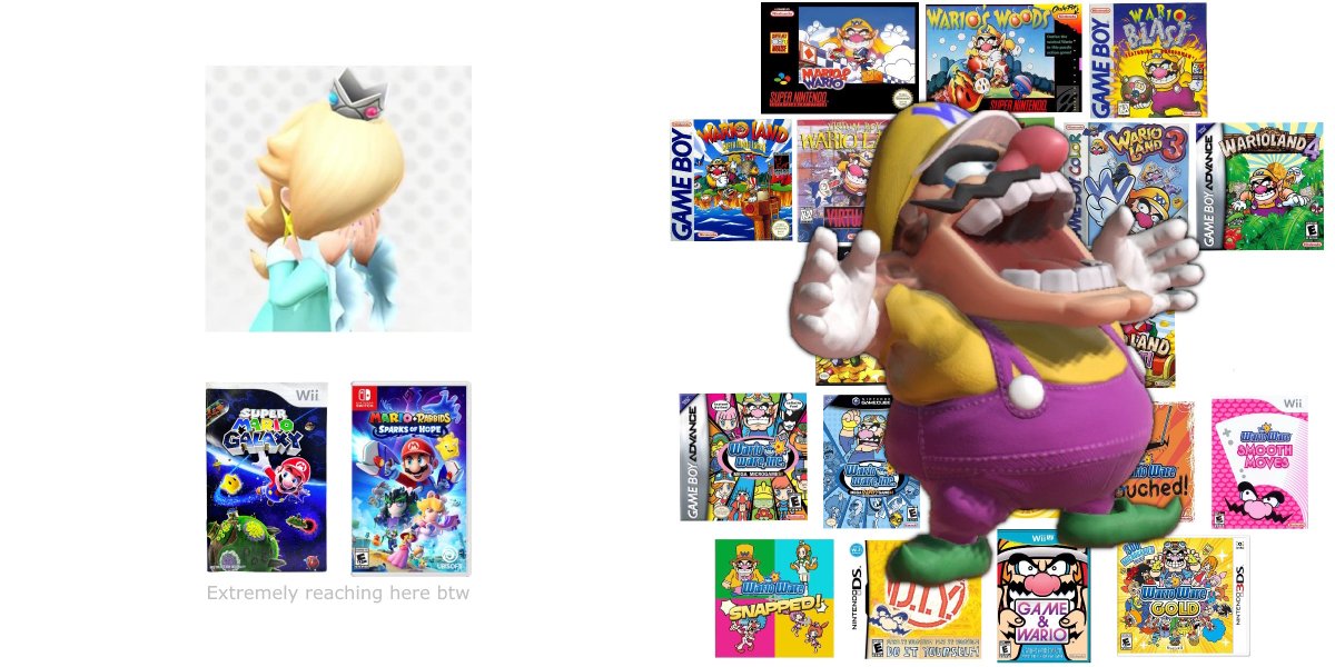 mariotwt confessions tweet media