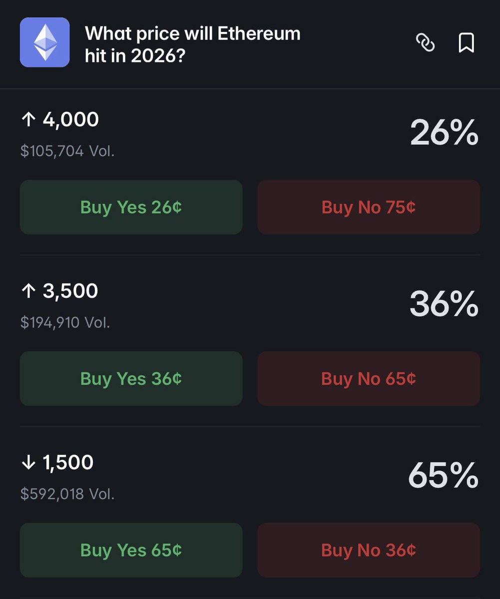 BlockNews tweet media
