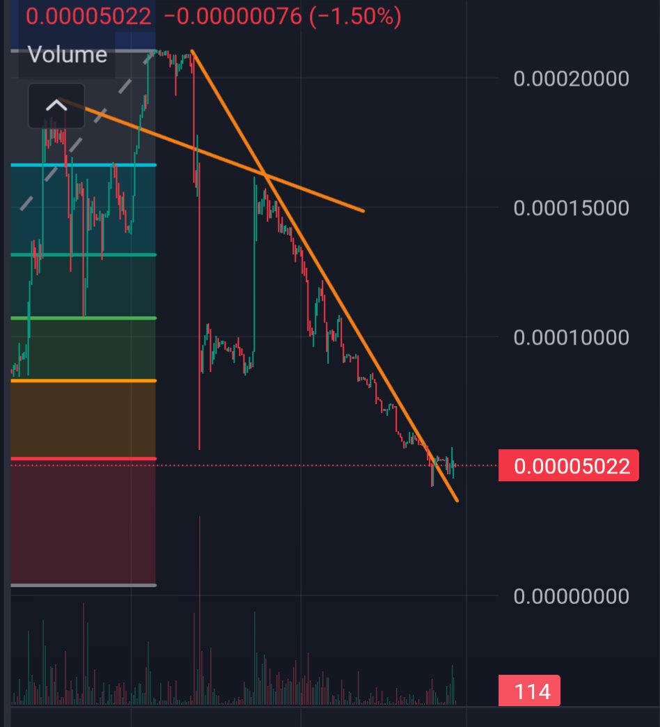 Omnia.ICP tweet media