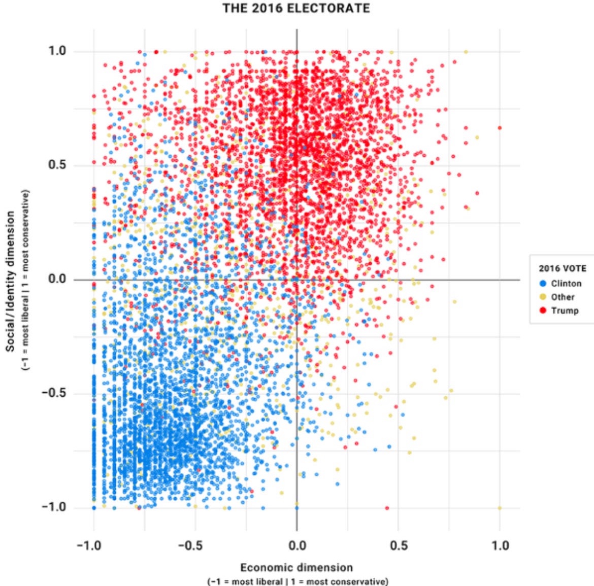 Cole Sandick🌹🇵🇸🇺🇦🇸🇩 tweet media