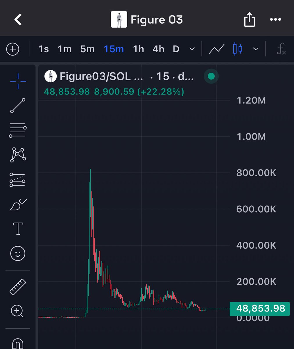 lunchmoney tweet media