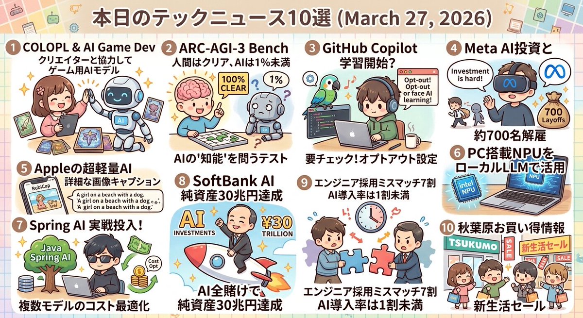 Takuya Ono 小野卓也 tweet media