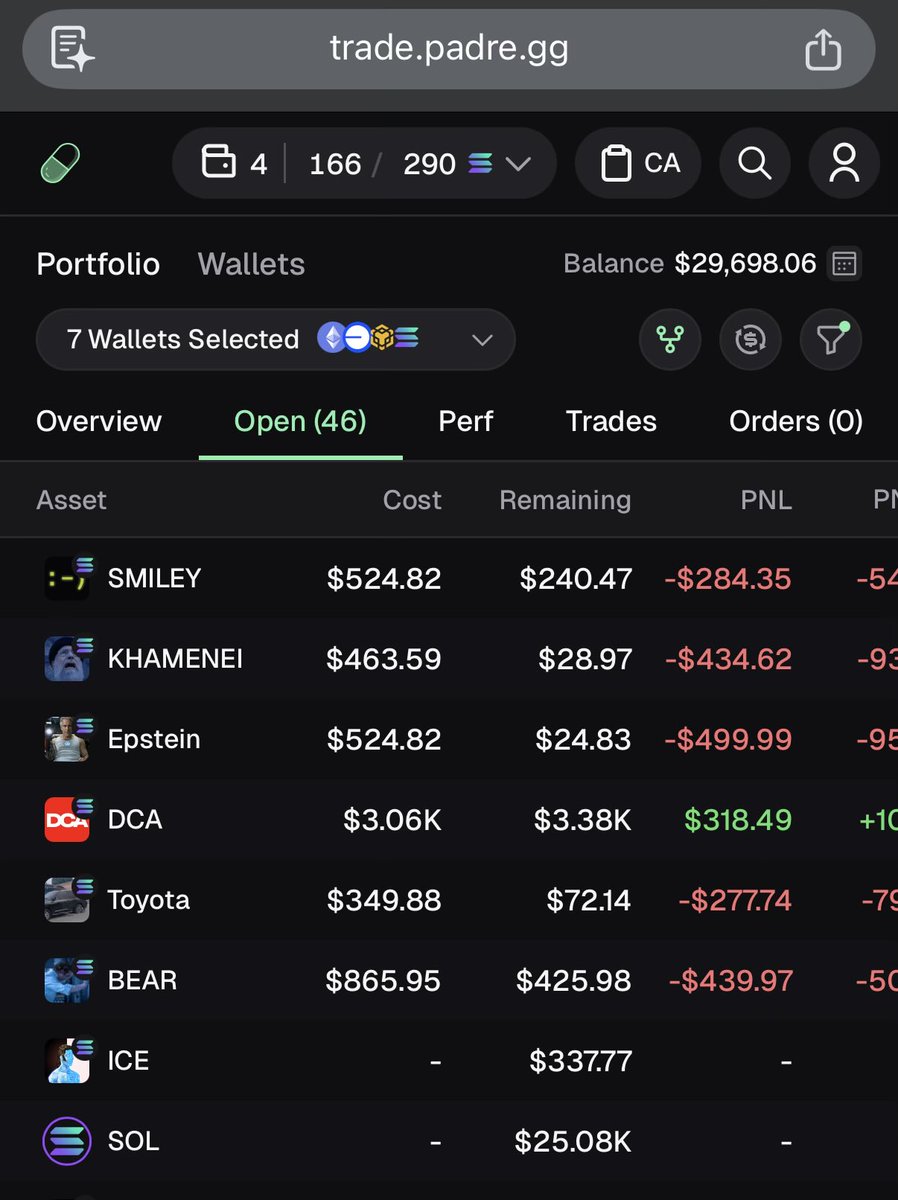 PattyIce tweet media