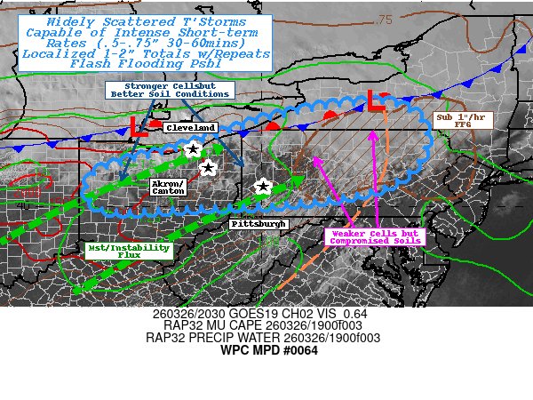 NWSWPC's tweet image. #WPC_MD 0064 affecting Northern Ohio...Western &amp;amp; Central PA... Southwest NY..., #nywx #pawx #wvwx #ohwx, wpc.ncep.noaa.gov/metwatch/metwa…