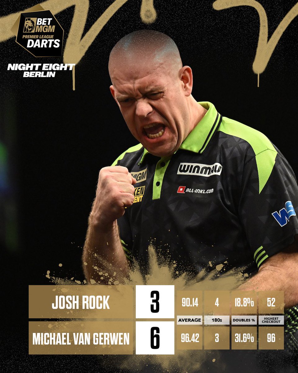 Michael Van Gerwen News Page tweet media