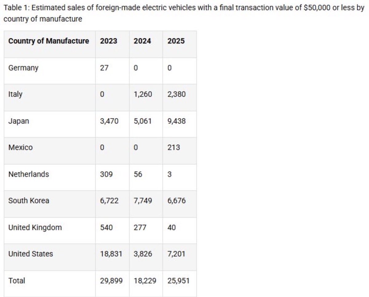Mario Zelaya tweet media