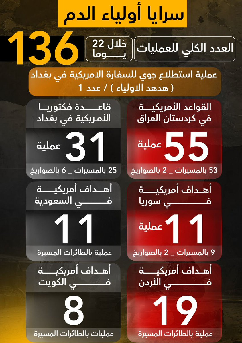 انس محمود الشيخ مظهر tweet media