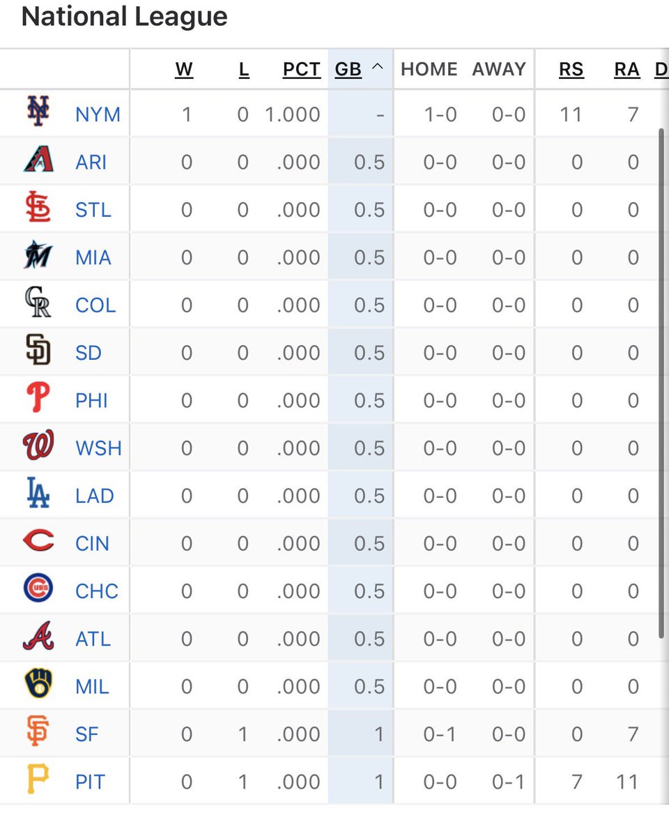 Chillbo Shwaggins tweet media