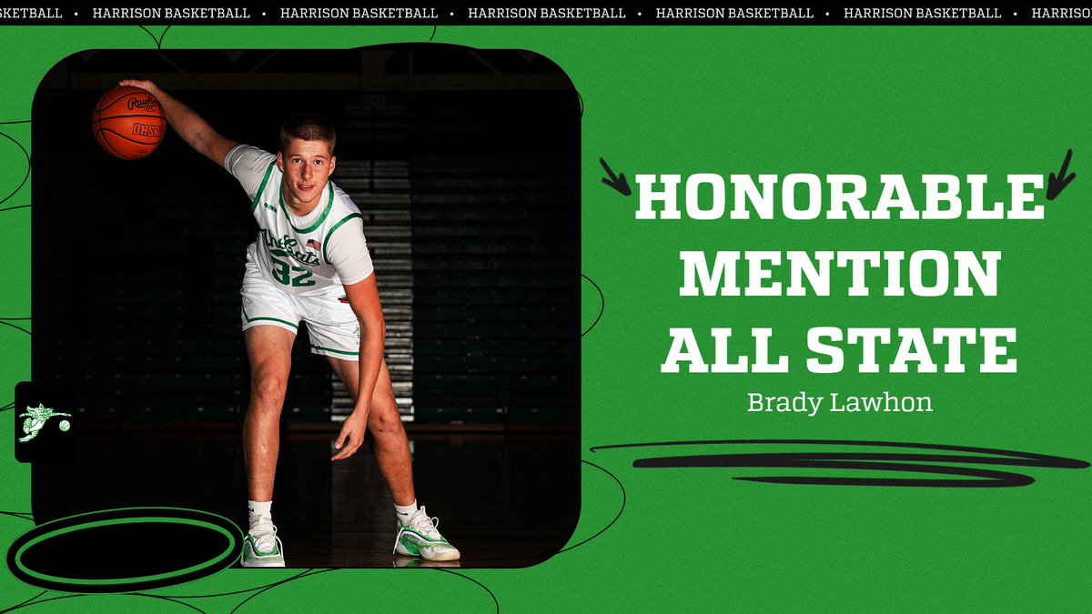 Harrison Basketball (@harrison_mbb) on Twitter photo 