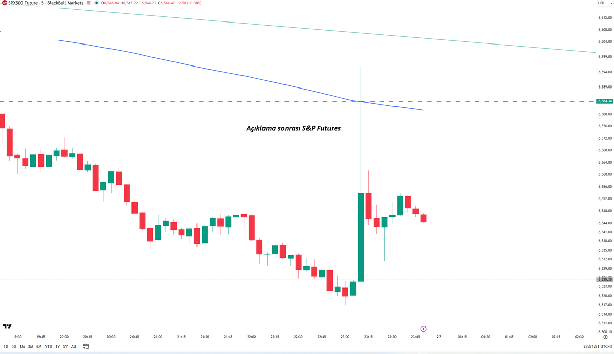 Murat R. Arslanoğlu tweet media