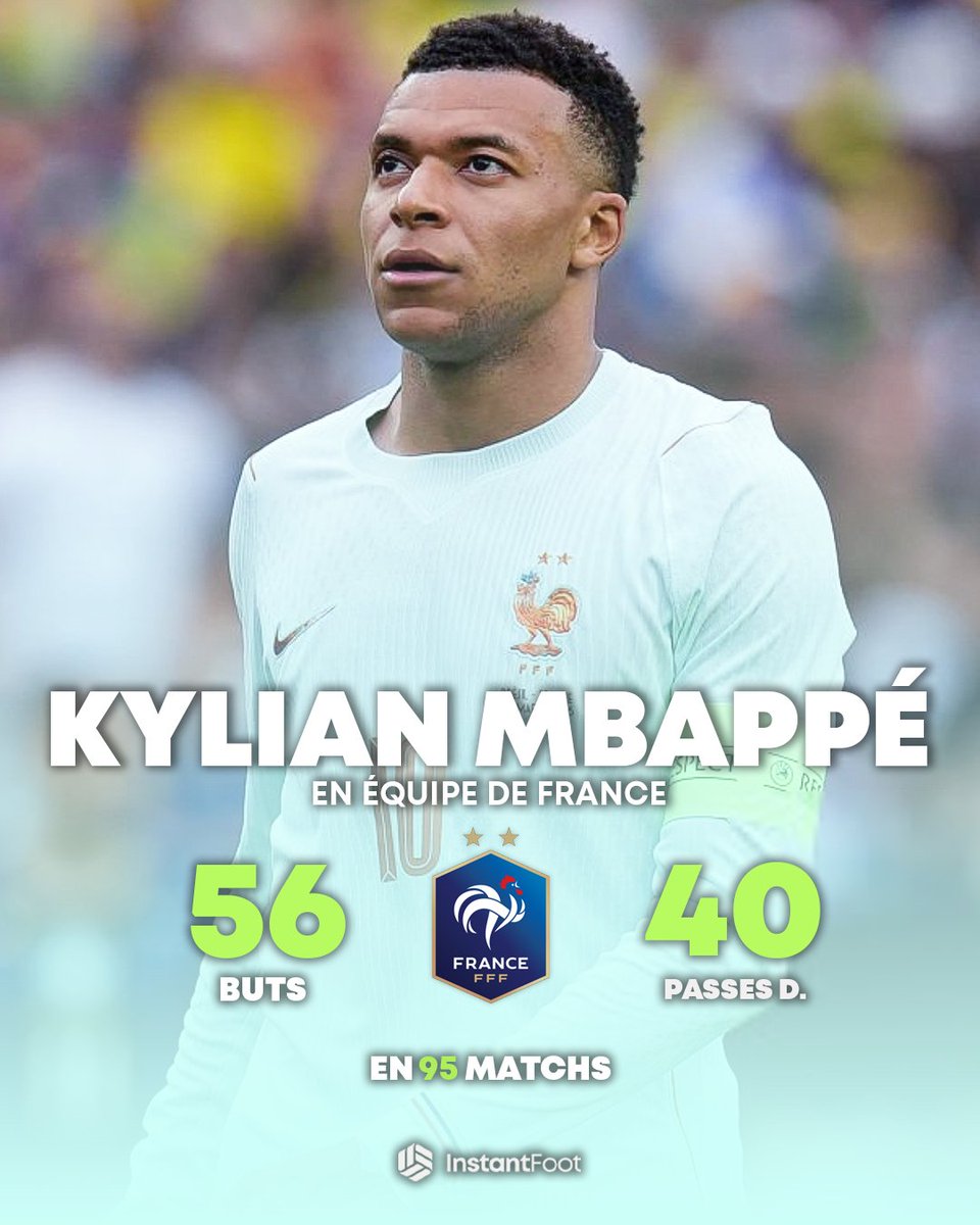 Instant Foot ⚽️ tweet media